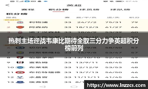 中欧体育：热刺主场迎战韦康比期待全取三分力争英超积分榜前列